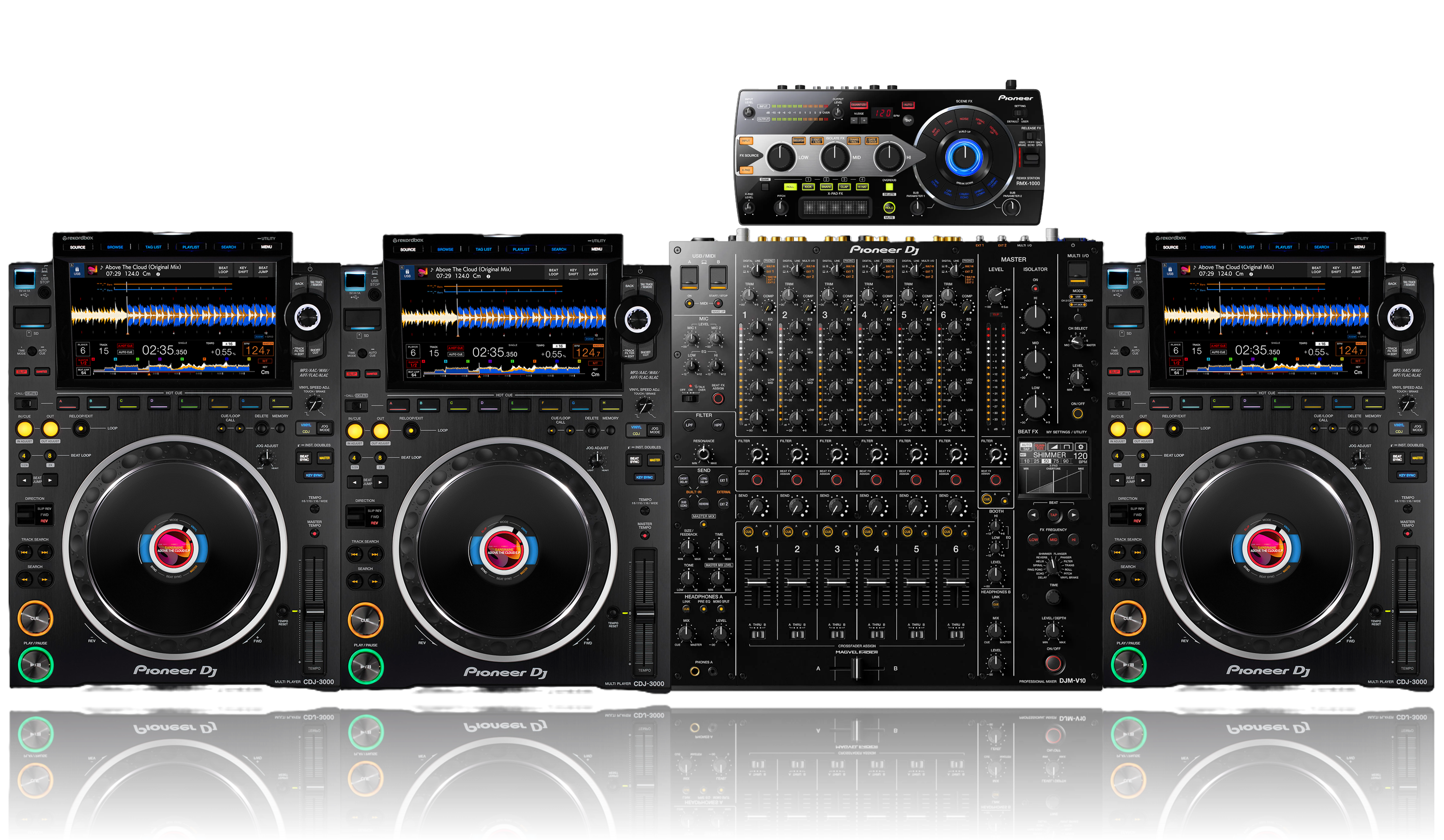 EKHØX Setup — CDJ-3000 + Mixer + RMX-1000